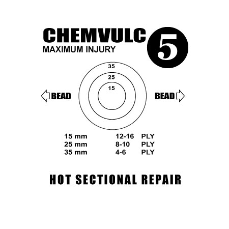 NO. 5 CROSS-PLY SECTIONAL