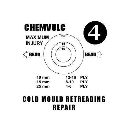 NO. 4 CROSS-PLY COLD MOULD