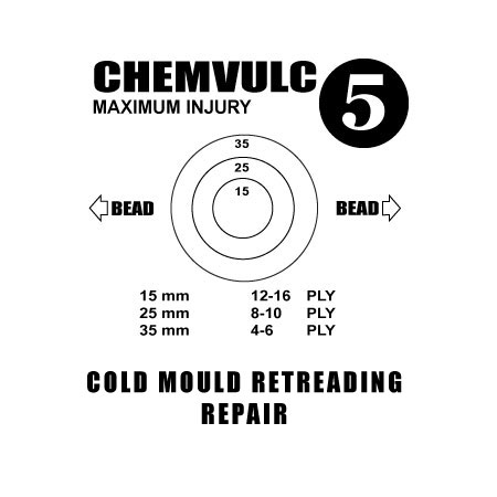 NO. 5 CROSS-PLY COLD MOULD