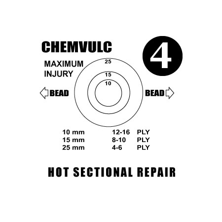 [0204] NO. 4 CROSS-PLY SECTIONAL