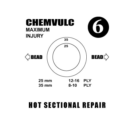 [0206] NO. 6 CROSS-PLY SECTIONAL