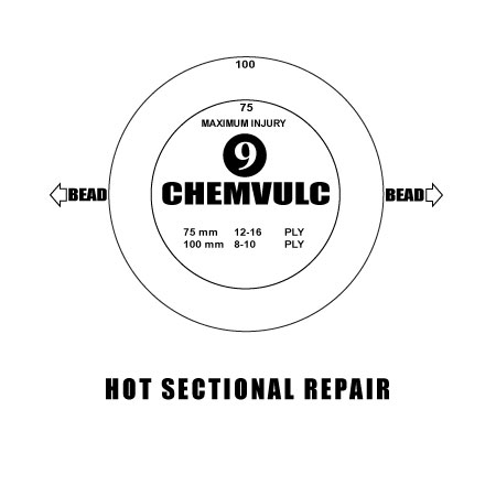 [0209] NO. 9 CROSS-PLY SECTIONAL