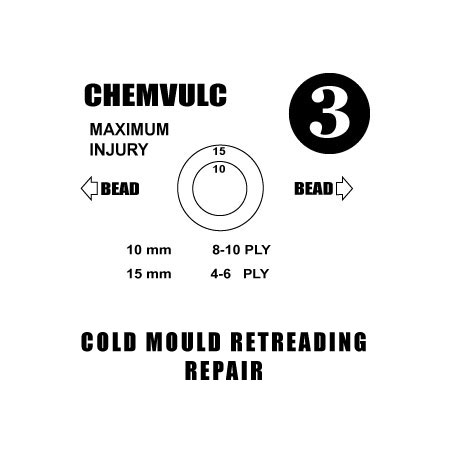 [0252] NO. 3 CROSS PLY COLD MOULD